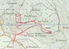 Ibilbidea