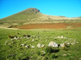 Iraunabako errekako harrespila