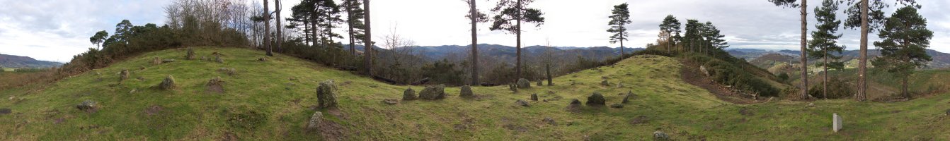 360ºko panoramika