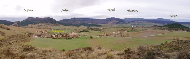 Arangurengo bailara 