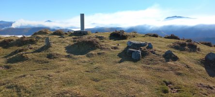Izu (828m) tontorra