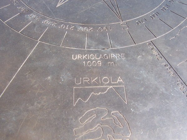 Urkiolagirre