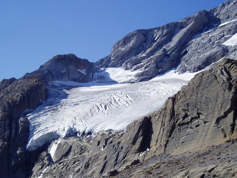 Perdidoko glaziarra