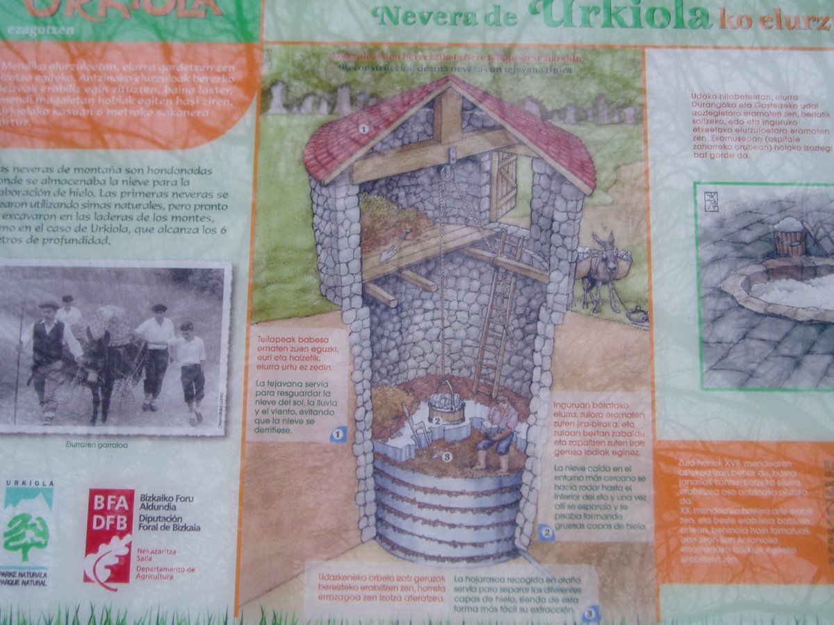 Urkiolako nebera